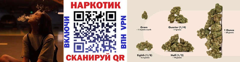 Наркотические вещества Болотное Бошки Шишки  А ПВП  ГАШИШ  Мефедрон 